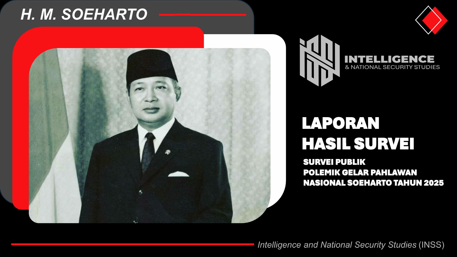 Survei INSS 2025: Mayoritas Publik Nilai Jasa Besar Soeharto Layak Diganjar Gelar Pahlawan Nasional